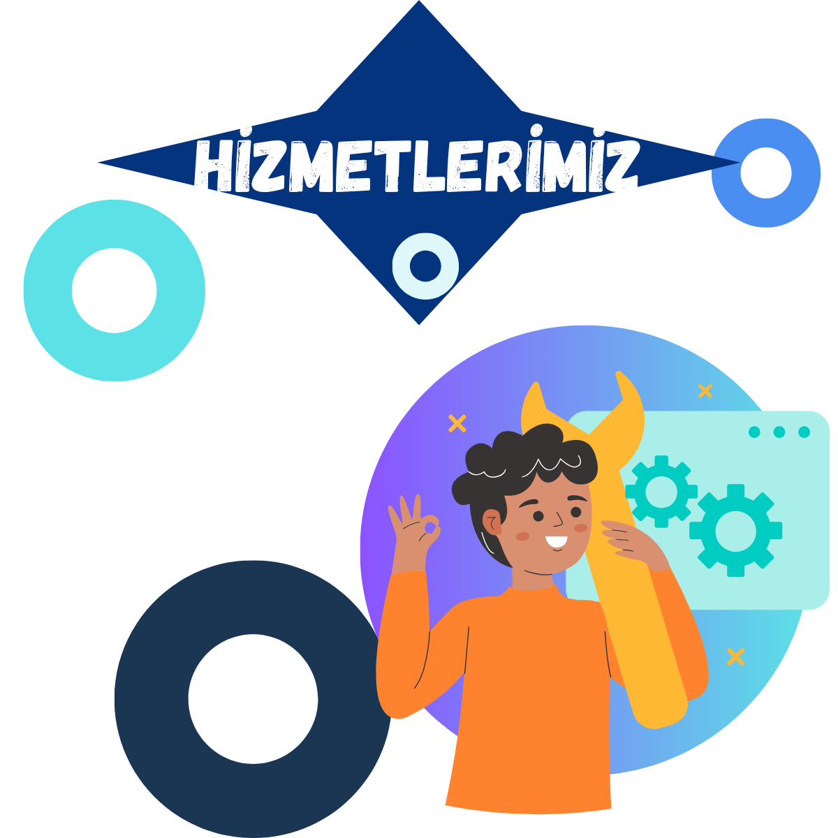 hizmetlerimiz